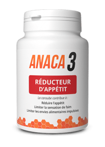Anaca3 Aptitreducerande