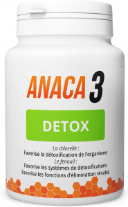Anaca3 aptitdämpande